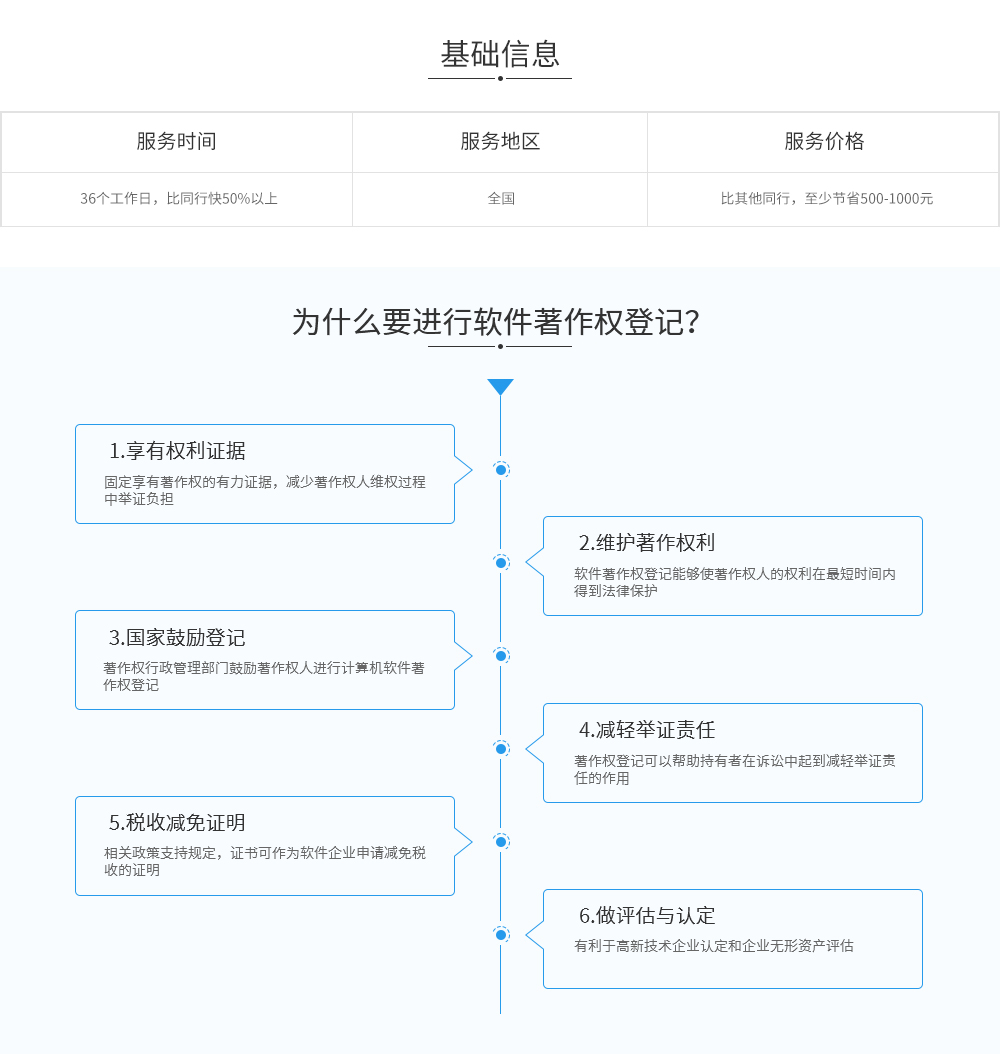 软著版权.jpg